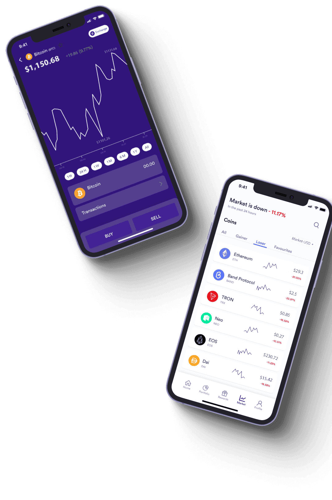 Corso Luxtera strumenti di investimento