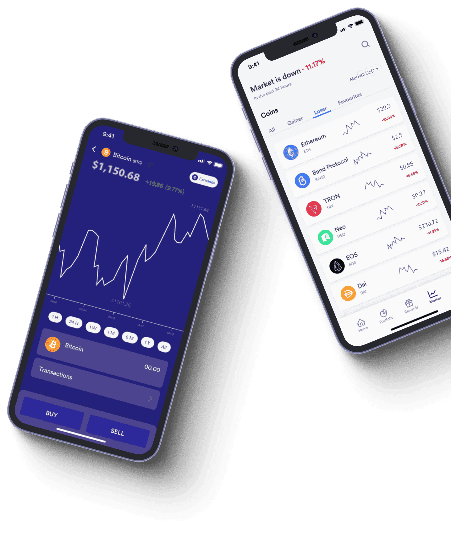 Corso Luxtera piattaforma crypto